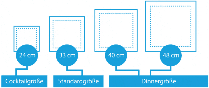 Grafik der Groessen 24 cm, 33 cm, 40 cm, 48 cm