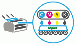 Laserdrucker bringt CMYK Toner auf Papier auf