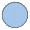 pastellblau